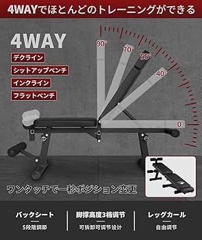 調節可能ダンベル24kg×2個セット + インクラインベンチ 家庭用フィットネス Amazon | GOGOJUMP 調節可能ダンベル24kg×2個セット + インク